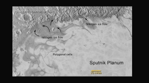 Photo caption: The sheet of ice visible here on the plain informally called Sputnik Planum appears to have flowed, and could still be moving, as glaciers do on Earth. This plain rests within the western half of Pluto's noted heart-shaped feature called Tombaugh Regio and could be rich in nitrogen, carbon monoxide, methane ices, and other compounds.
