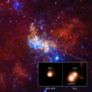 The x-ray image here taken by the Chandra X-ray Observatory shows a view of the region surrounding the supermassive black hole thought to exist at the center of the Milky Way. The red, green and blue seen in the main image are low, medium and high-energy x-rays respectively. The inset image to the left was taken between 2005 and 2008, when the magnetar wasn't detected. The image to the right was taken in 2013, when the neutron star appeared as the bright x-ray source viewed.