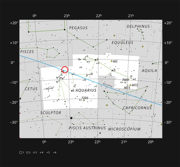 This chart shows the naked eye stars visible on a clear dark night in the sprawling constellation of Aquarius (The Water Carrier). The position of the faint and very red ultracool dwarf star TRAPPIST-1 is marked. Although it is relatively close to the Sun it is very faint and not visible in small telescopes.